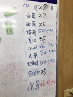 云林產地蔬菜价格暴跌...从最高峰跌3成至7成 - 中时电子报