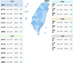 东北风增强 全台降温有雨 - 中时电子报