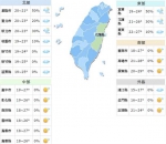 东北风减弱早晚仍凉 新北基隆大雨特报 - 中时电子报