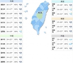 湿冷再一天！明起回暖 跨年好天 - 中时电子报