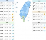 今多云到晴气温仍低 明下半天转湿冷 - 中时电子报