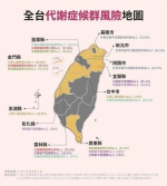 全台代谢症候群地图 - 中时电子报