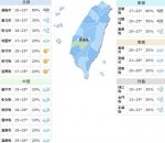 北部东北部温降偶雨 中南部空品差 - 中时电子报