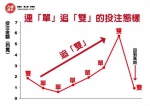 (图/台湾运彩提供) - 中时电子报