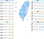 今多云到晴 晚起偶雨 明冷气团南下转湿冷 - 中时电子报