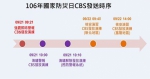 106年国家防灾日 - 中时电子报