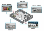 基隆產博会邀「隐形冠军」厂商　展示未来智慧生活 - 中时电子报