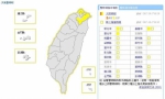 东北风又来！北北基大雨特报、兰恩颱风侵台机会低 - 中时电子报