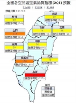 少待户外！空污袭高屏 空气品质亮红灯 - 中时电子报