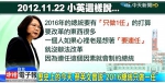 影》蔡英文曾说「2016总统只做一任」 蓝委酸：不要当真 - 中时电子报