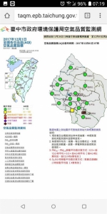 中市蓝天白云 空气品质亮「绿灯」 - 中时电子报