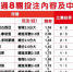 《时来运转》眉角 – 林博泰：1万元「过关」抱回70万元奖金 - 中时电子报