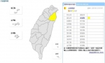 气温略升、早晚偏凉！宜兰大雨特报、高屏空品差 - 中时电子报