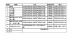 心碎了！大陆家属致电花莲找人 一比对正是失联4大1小 - 中时电子报