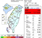 西半部起大雾高雄「红害」 郑明典说原因 - 中时电子报