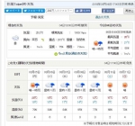 日本气象协会预测下周六剩5℃ 专家这么说…. - 中时电子报