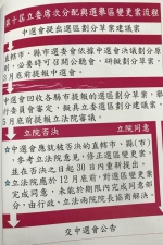 竹县立委增1席？选区画分公听会上议员极力要求 - 中时电子报