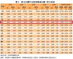 1日爆2凶杀案 网友惊问：新庄是不是很乱？ - 中时电子报