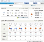 冬季再次来临？ 下周「全面急冻只剩8℃」 - 中时电子报