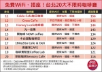 手刀出发！盘点台北超夯免费wifi、插座、不限时咖啡厅 - 中时电子报