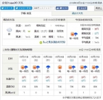 梅雨一来全台大降温？ 周五恐怕只剩16℃ - 中时电子报