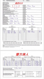 消失的一分？足协澄清周刊不实指控 - 中时电子报