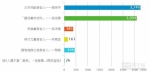 哇！北市府抢「最美发言人」 快被「KMT林志玲」逆转 - 中时电子报