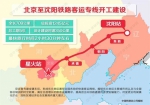 陆北方重要交通命脉 京渖高铁预计2020年通车 - 中时电子报