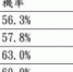 《时来运转》运彩报报 - 澳职足球联赛 墨尔本城最「大」 - 中时电子报