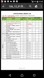 教育部公布大专校院校务71项指标的 图片檔 请併入 - 中时电子报