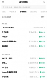 LINE成台湾用户生活中心 创造导购入口再回馈LINE Point - 中时电子报