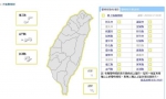 初二回娘家！气温略降！北部、东部短暂雨、中南部空品差 - 中时电子报