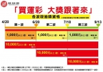 《时来运转》眉角 – 林博泰：世足买运彩 有机会把宾士汽车开回家 - 中时电子报